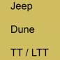 Preview: Jeep, Dune, TT / LTT.